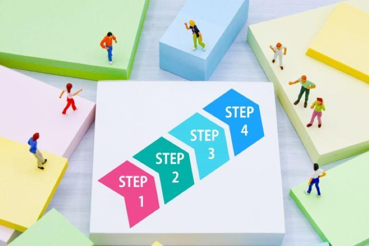 社労士事務所の業績向上を実現するための具体的なステップ